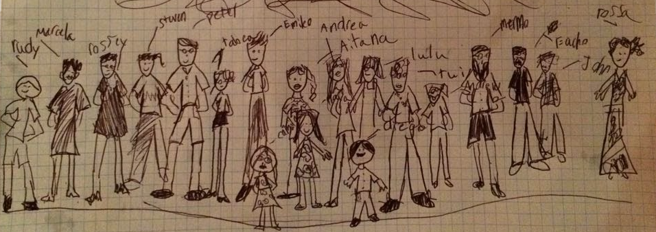 Familia Mexicana
